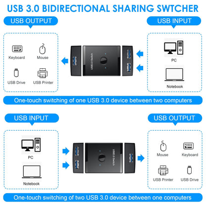 USB 3.0 Bidirectional Switcher Private Mode 2-in-1/1-in-2-in-1/2-in-1 Printer Sharer Distributor