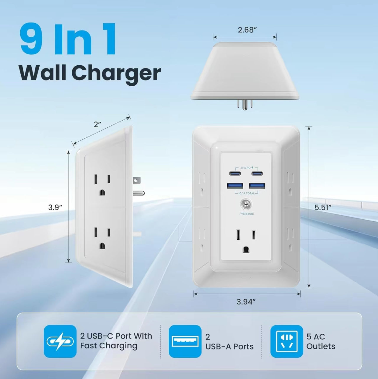 PowerSafe Surge Extender