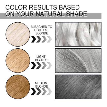 Gray Hair Balm Natural Hair Color Long Lasting, No Damage To Hair Easy To Color Easy To Clean Damp Hair Conditioner