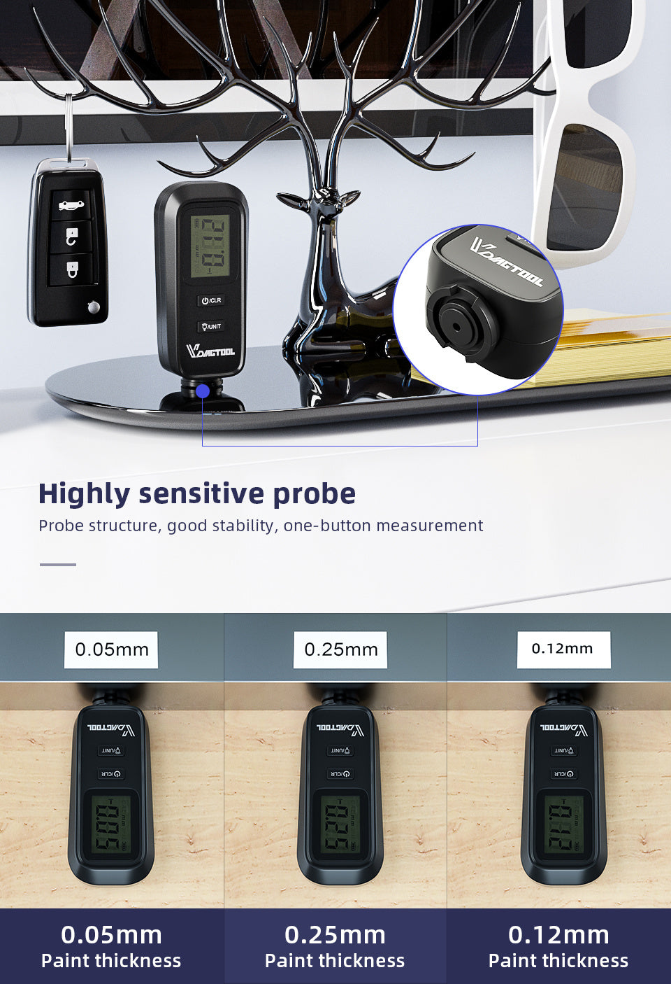 Automotive paint coating thickness gauge