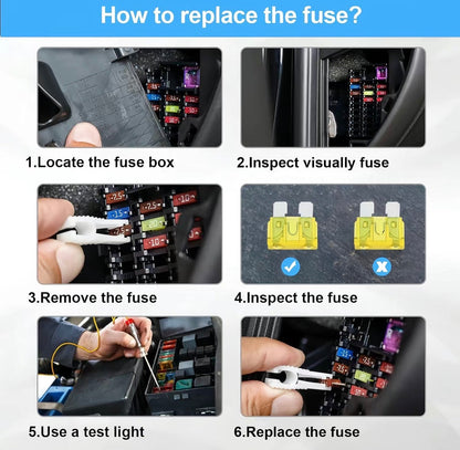 AutoFuse Master Kit