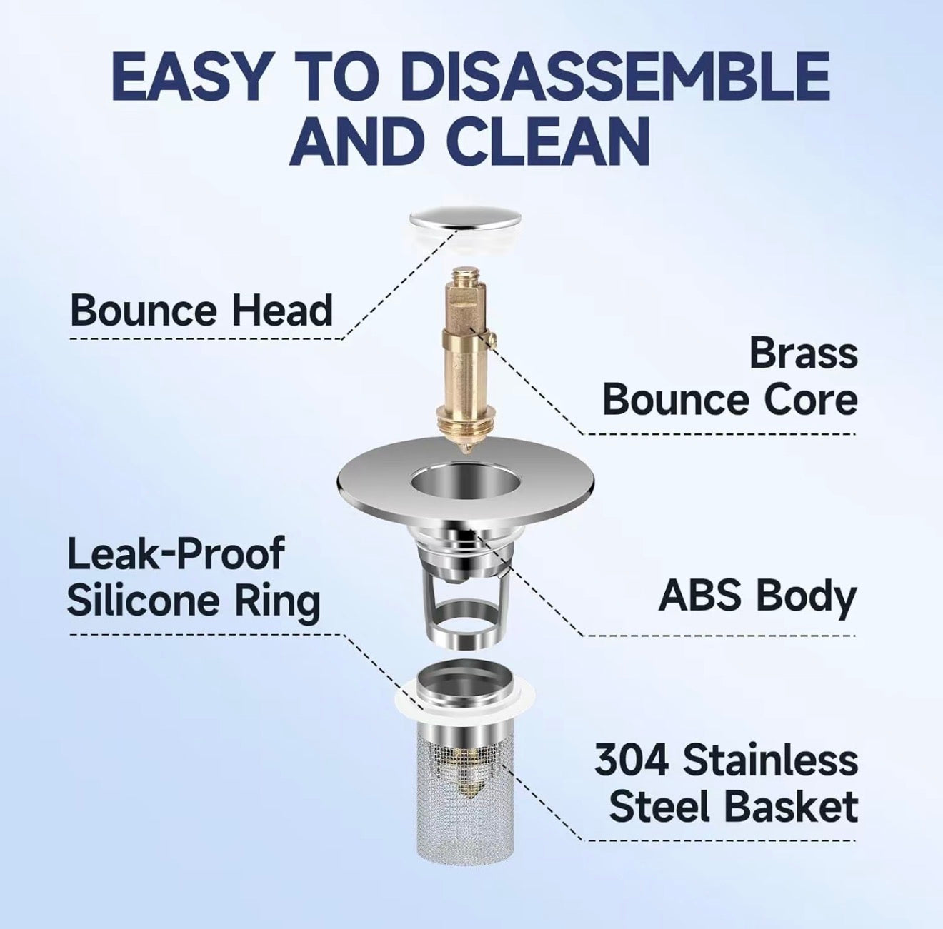 DrainGuard Sink Stopper