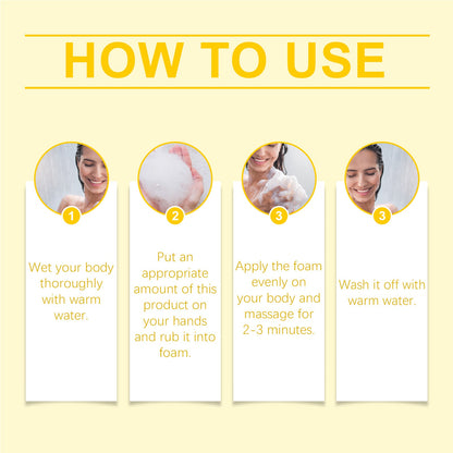 Exfoliating Cleanser Moisturizes Gently Exfoliating Body Wash With A Silky, Refreshing Touch