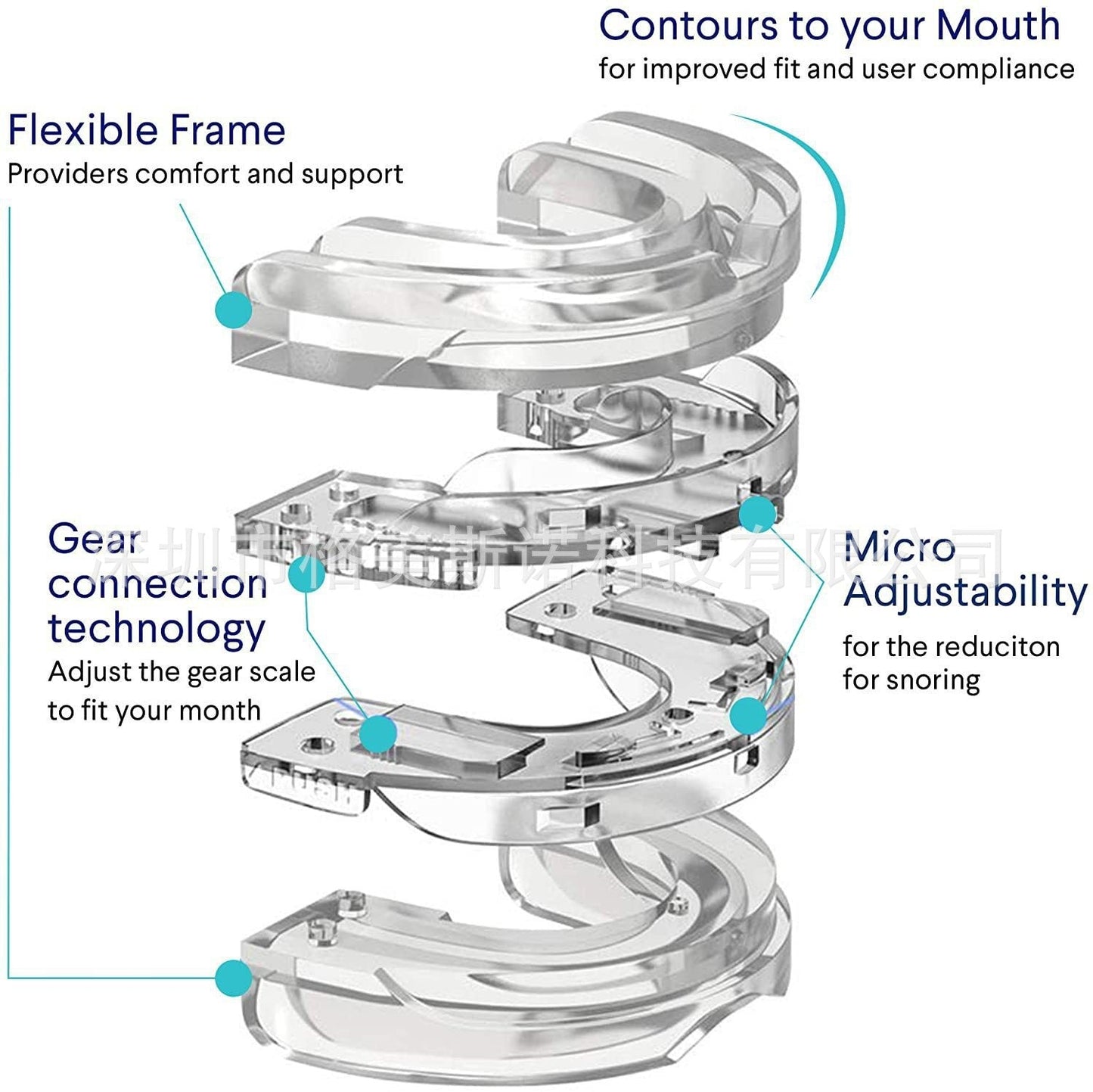 Adjustable braces for anti bruxism teeth at night