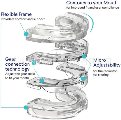 Adjustable braces for anti bruxism teeth at night