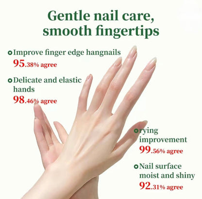 QuickDry Nail Hardener