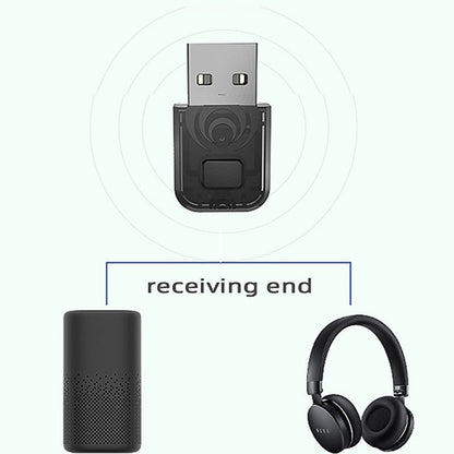 Suitable for PS5 Bluetooth wireless headphone adapter PC computer/PS5/PS4/Switch Bluetooth transmitter