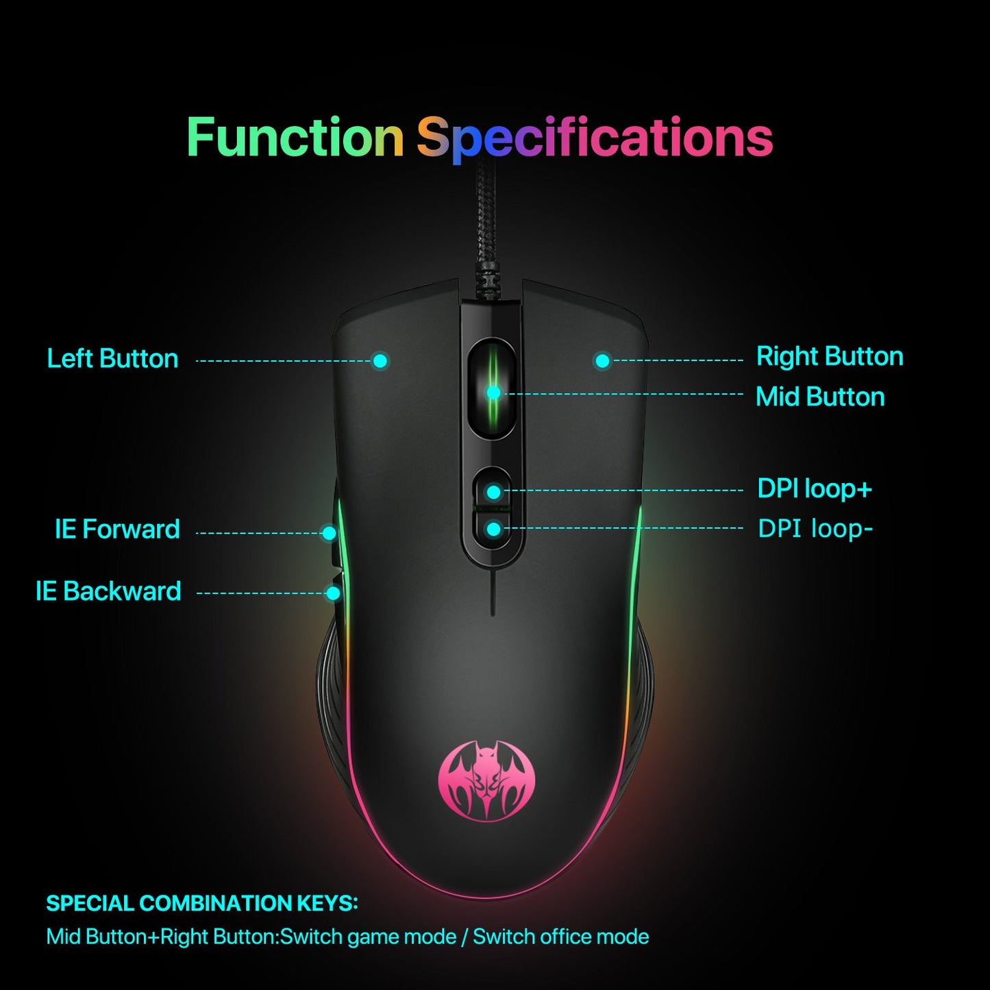 7D Youbat wired gaming mouse 6-speed 7200DPI mouse gaming mouse