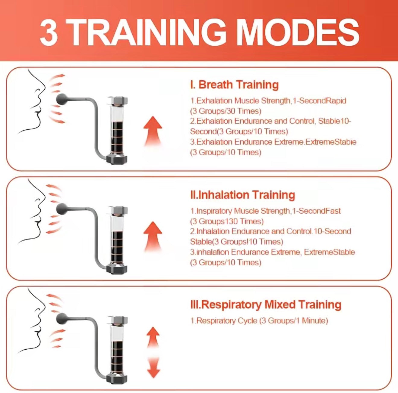 LungBoost Breathing Trainer