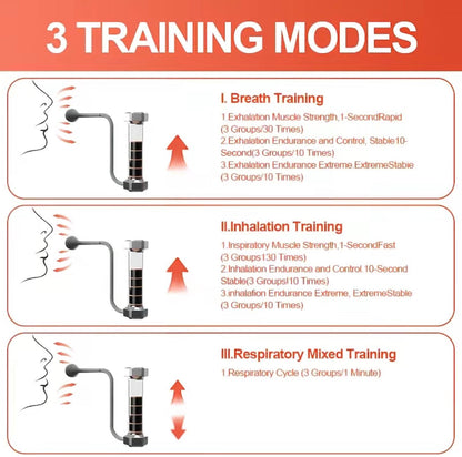LungBoost Breathing Trainer