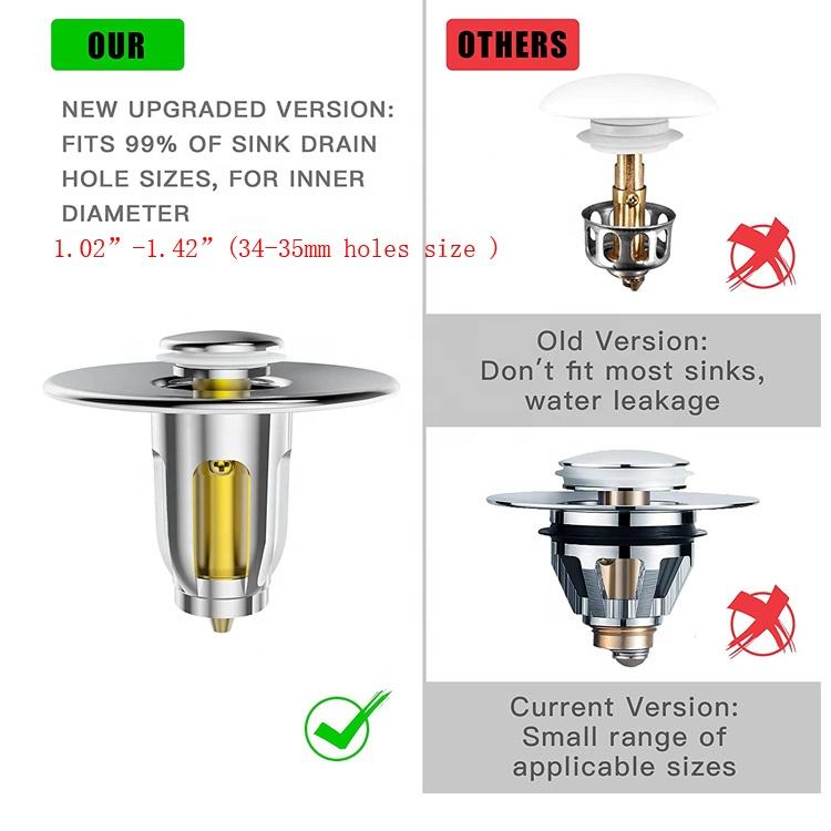 Bestlife Bathtub Sink Plug Bathroom Sink Drain Strainer Pop Up Sink Plug Stopper