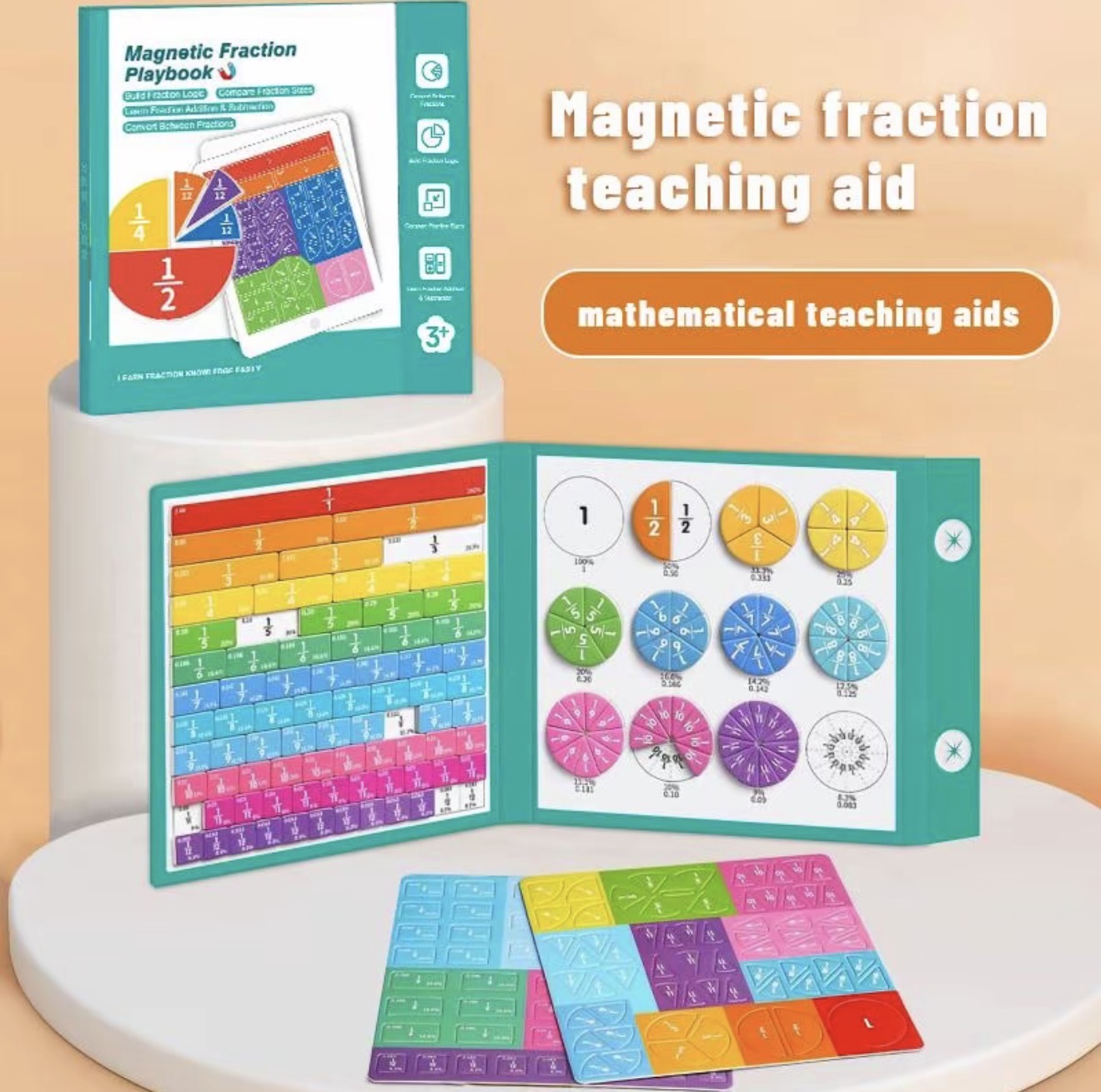 FractionMag Learning Set
