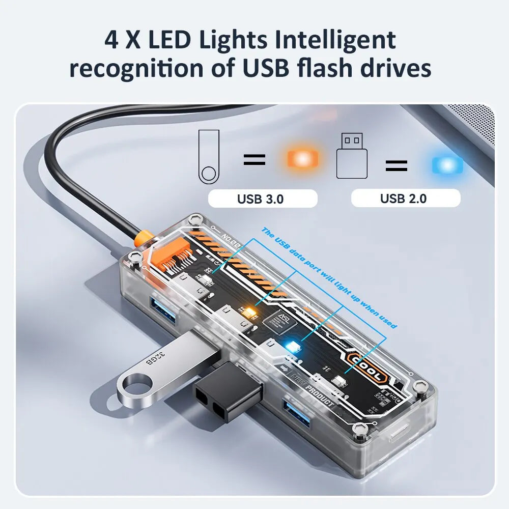 Type C HUB 4 in 1 USB C to USB 3.0 Transparent Punk Docking Station Splitter Adapter For MacBook Laptop iPhone Samsung