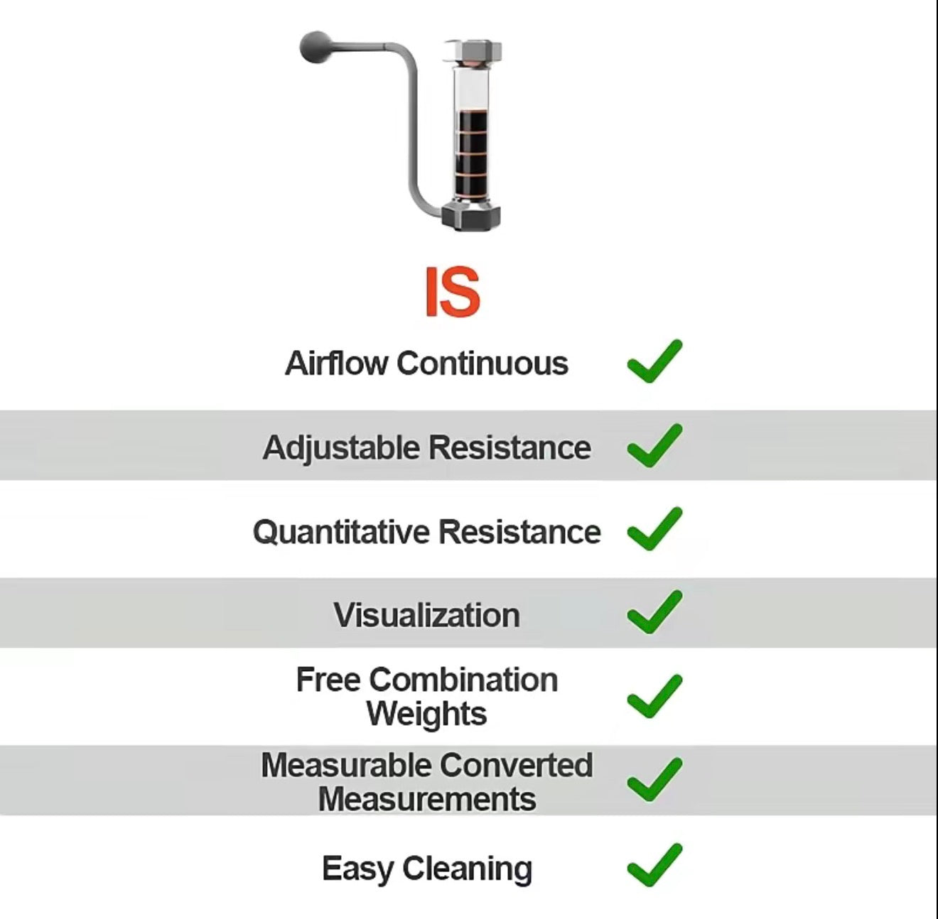 LungBoost Breathing Trainer