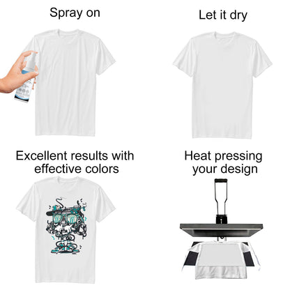 Sublimation Coating Spray Clothing Quick-Drying Spray Heat Transfer Wear-Resistant Anti-Stain