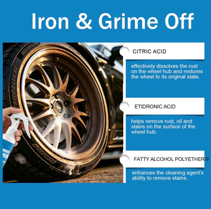 IronX Wheel & Metal Surface Cleaner