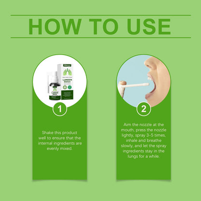 Herbal Body Treatment Spray Body Relief Mild Herbal Treatment Spray