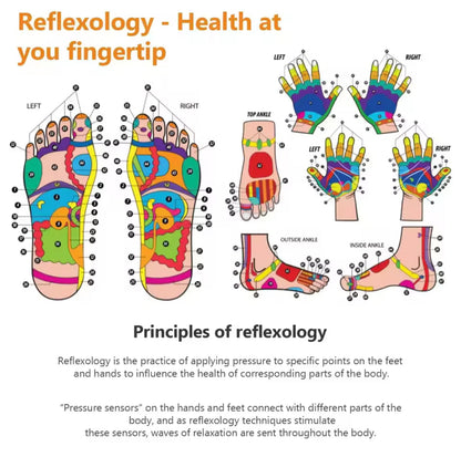 TouchSole Therapy