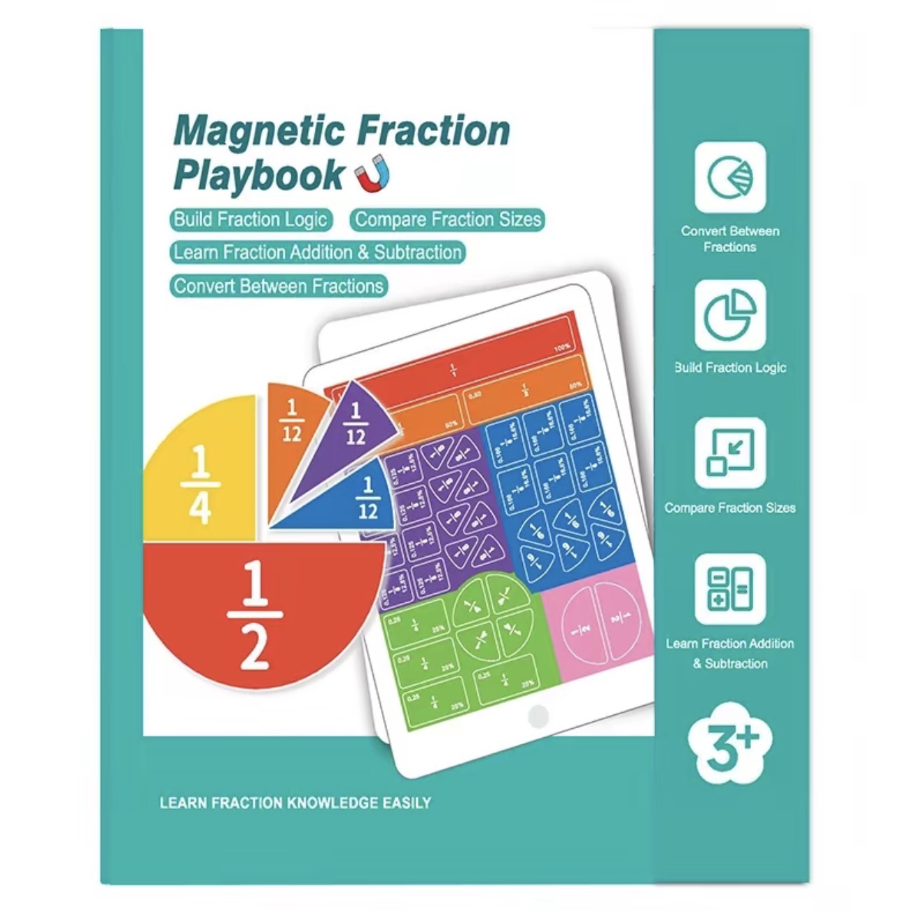 FractionMag Learning Set