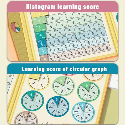 FractionMag Learning Set