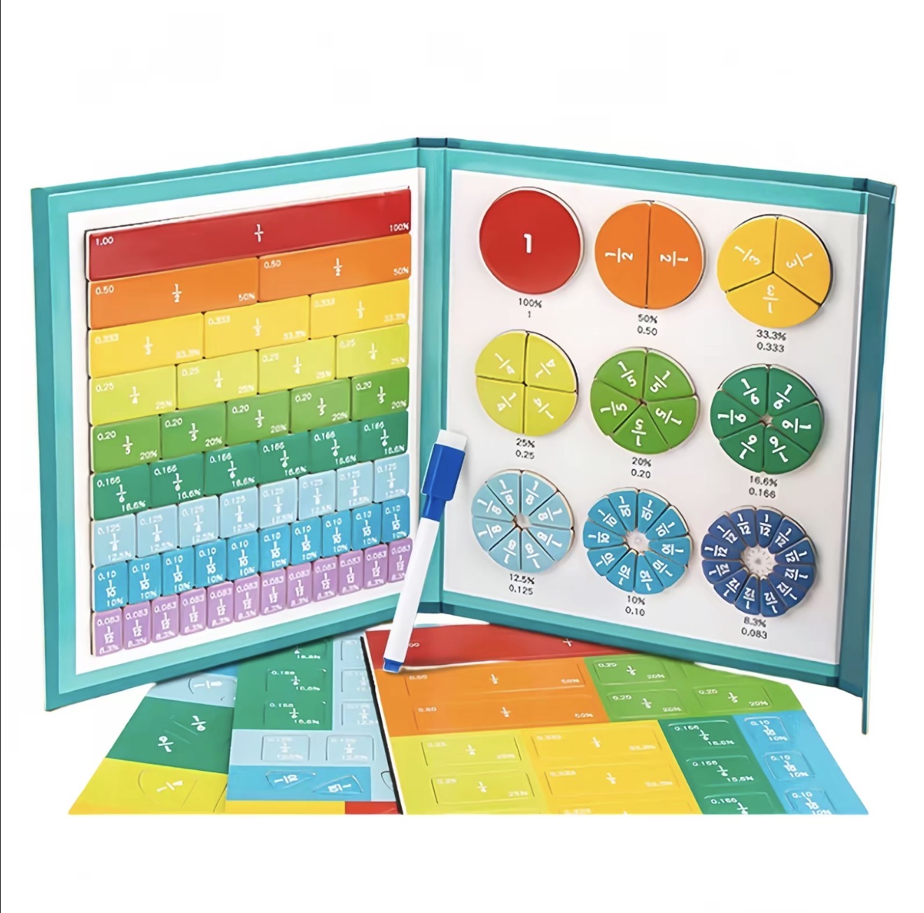 FractionMag Learning Set