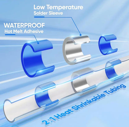 SealPro Wire Connectors
