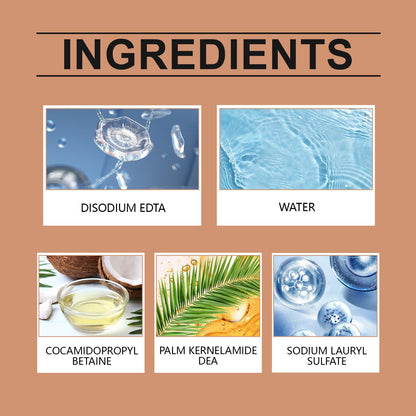 Car Interior Cleaning Agent, Leather Fabric Plastic Effective Cleaning And Stain Removal Cleaner