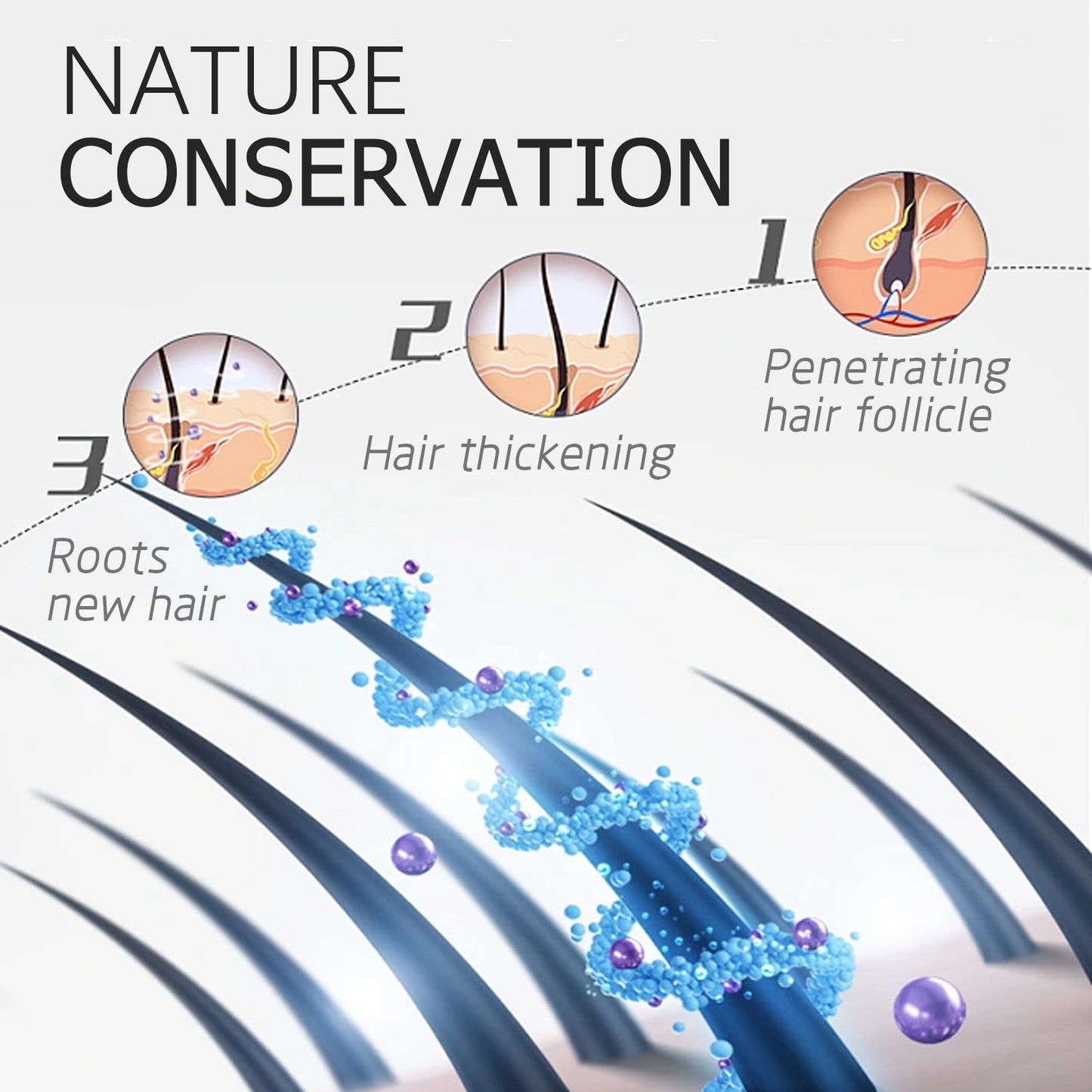 Amino Acid Shampoo, Deeply Clean The Scalp Repair Hair Follicle Damage Strengthen Hair Off The Hair