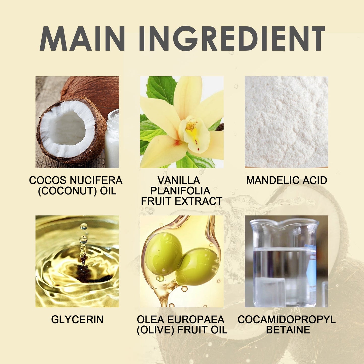Acidified Body Wash, Deep Cleansing And Long-Lasting Moisturizing Shower Gel For Body And Skin
