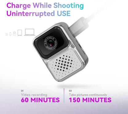 MiniCam S130