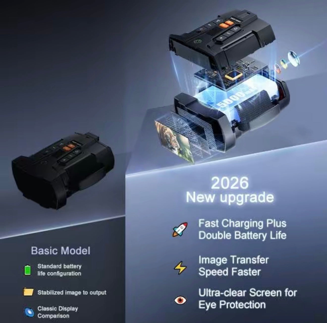 NightScope 4K Binoculars