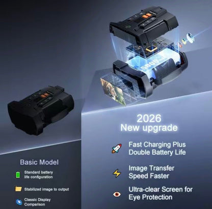 NightScope 4K Binoculars