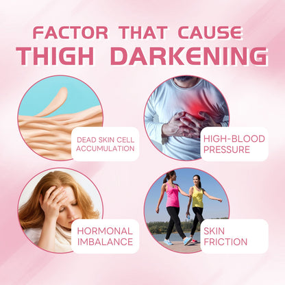 Innermate Firming Cream, Repair Underarm Dull Joints Black Inner Thigh Brightening Skin Moisturizing Beauty
