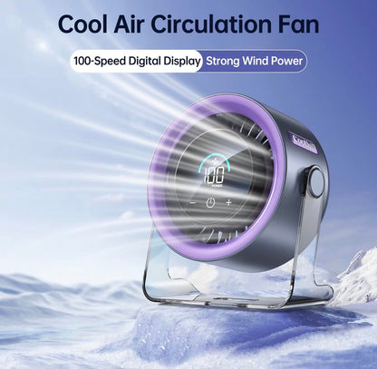 TurboCool Desk Fan