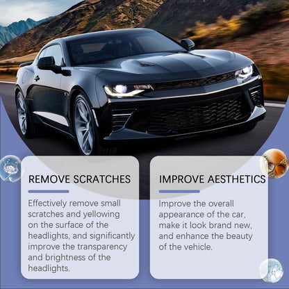 Car Headlight Repair Fluid Headlight Care Dust Removal Brightening Cleaning Decontamination Polishing Refurbishing Cleaner