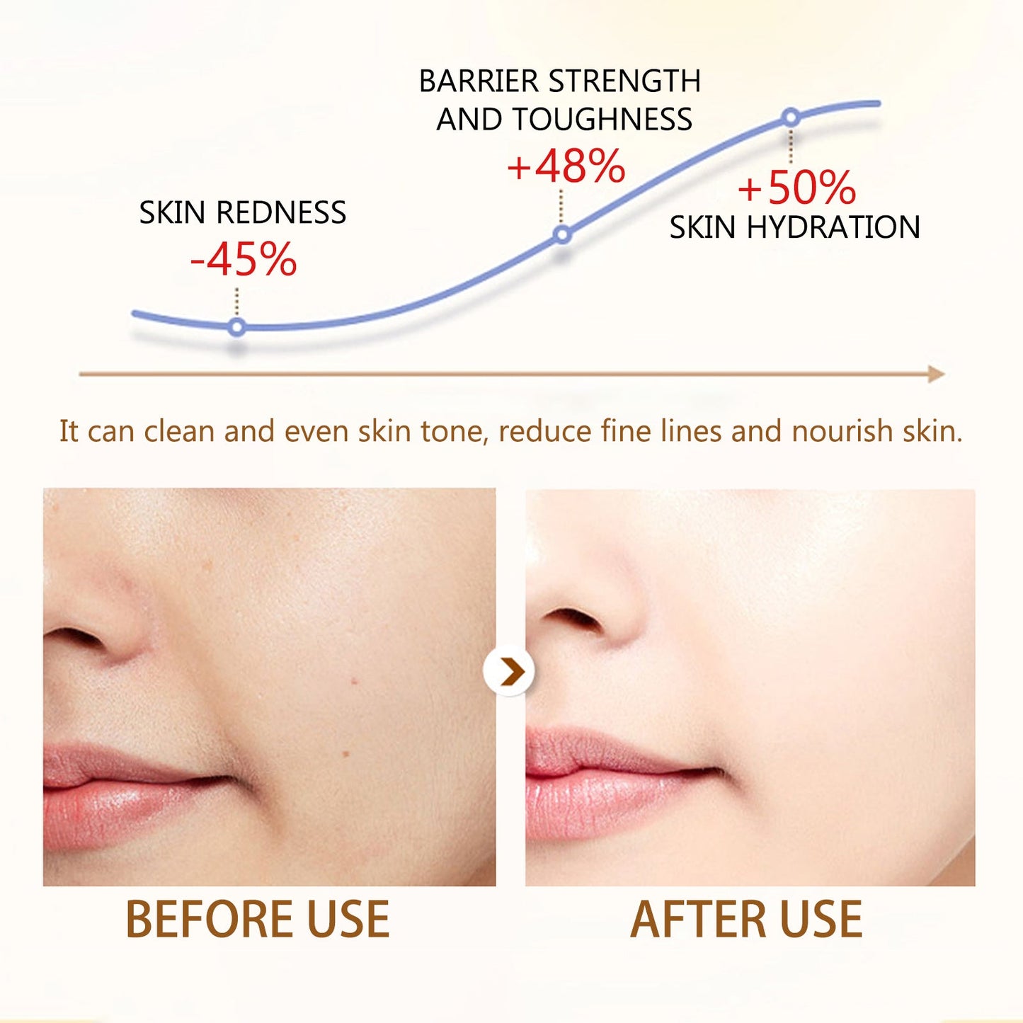 Snail Essence Cream, Lighten Fine Lines Hydrating Moisturizing Whitening Skin Protein Repair Cream