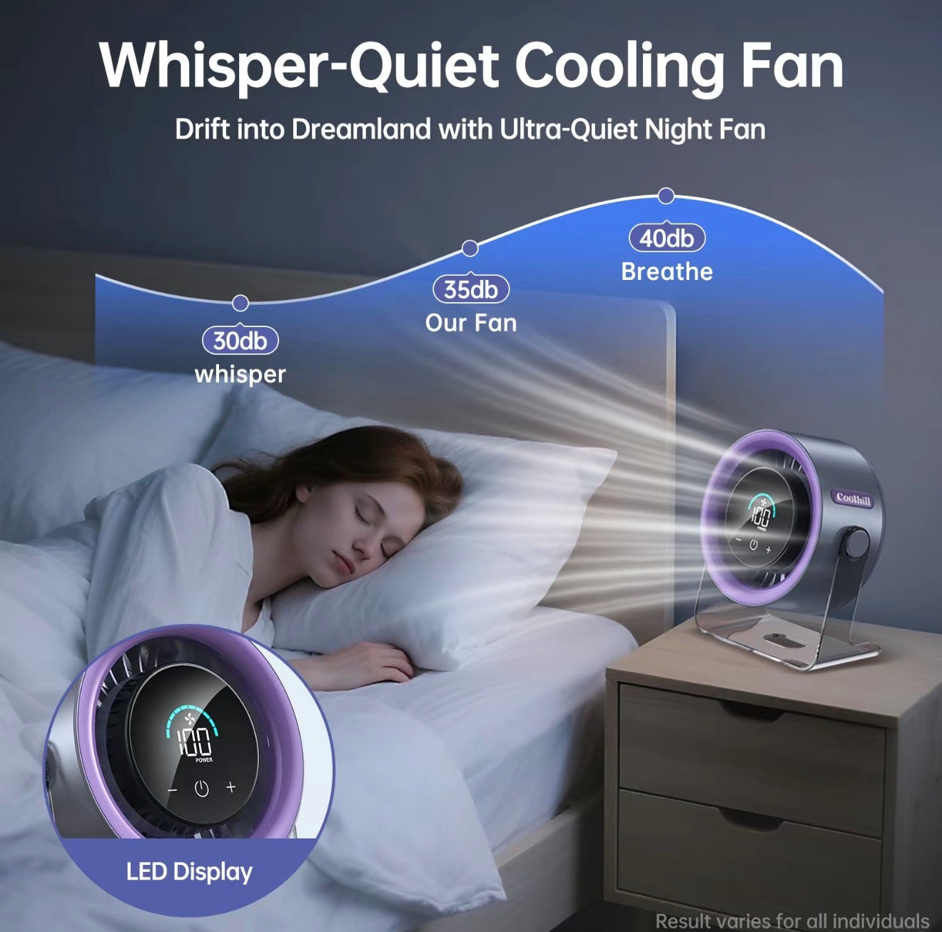 TurboCool Desk Fan