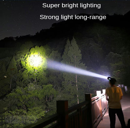 Torch Core Head Lamp