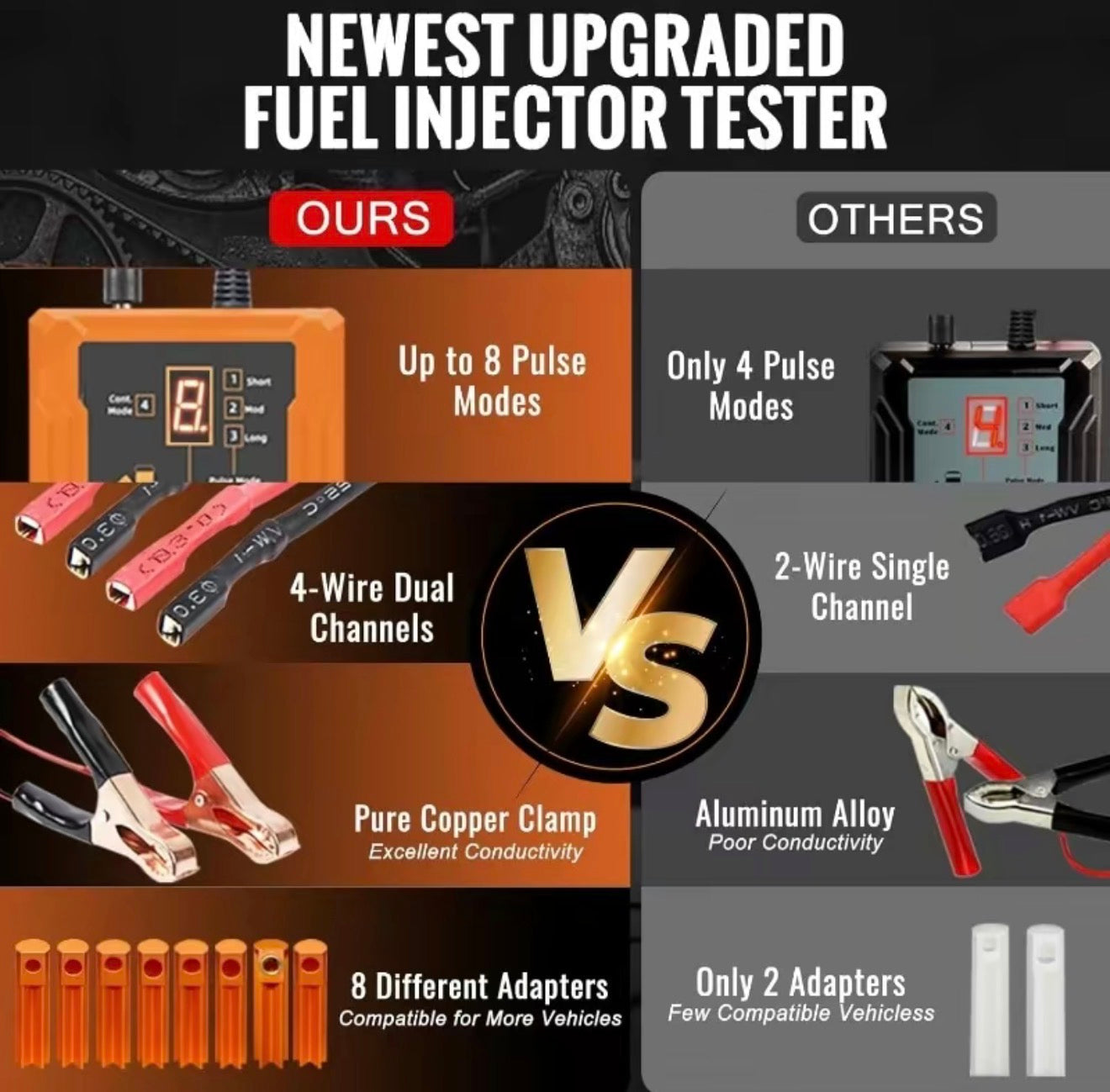 FuelPulse Injector Tester