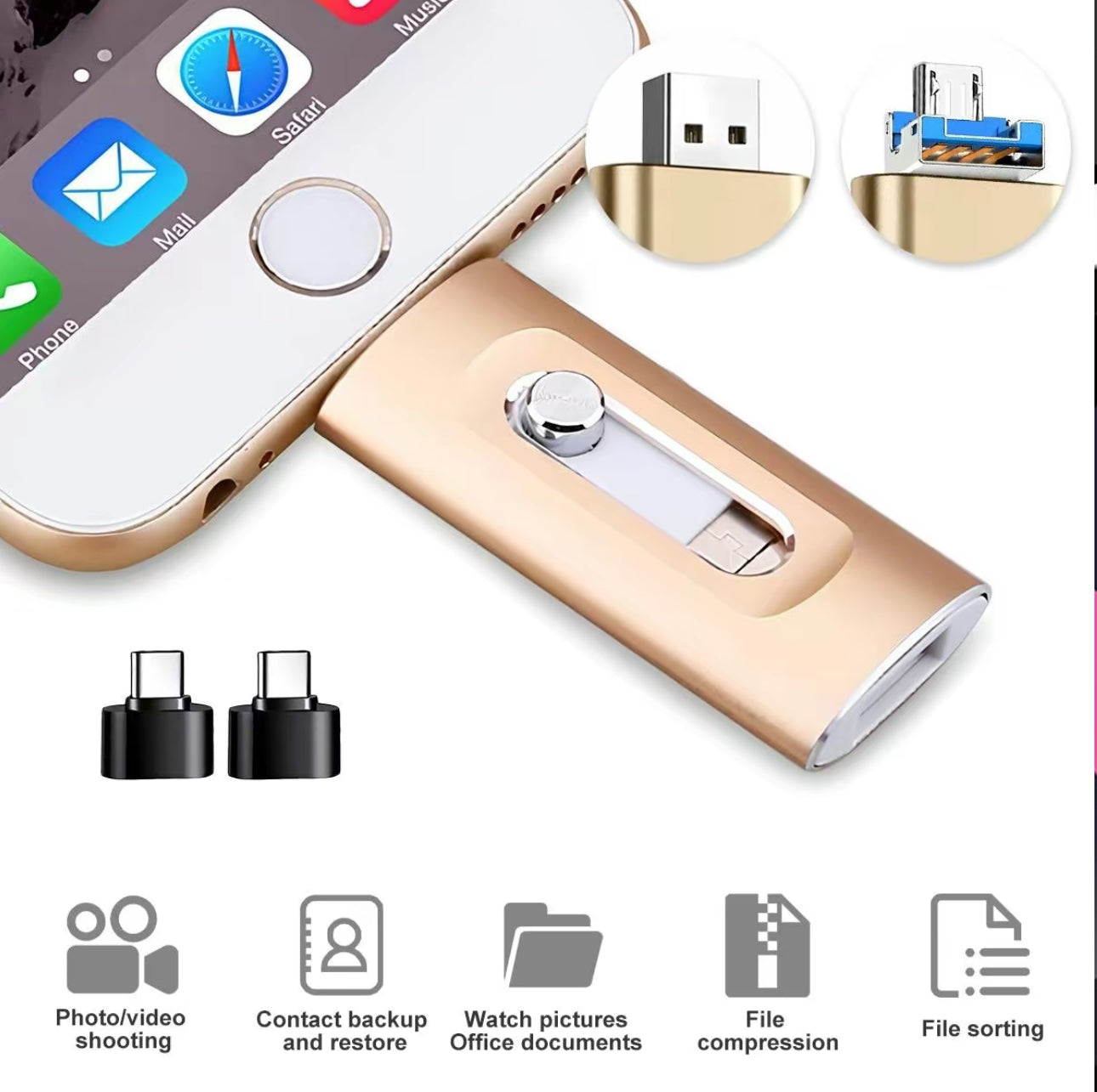 TriSync Flash Drive