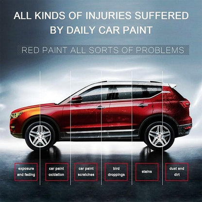 Automotive Coating Wax Set,