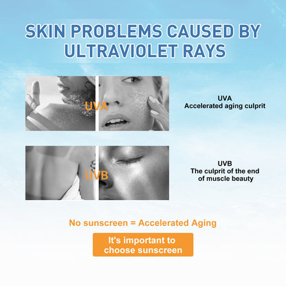 Protection Oil Control Cream, Skin Protection Refreshing Anti-aging UV Protection Cream