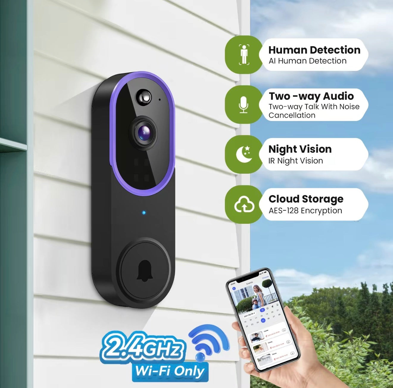 DoorGuard Cam