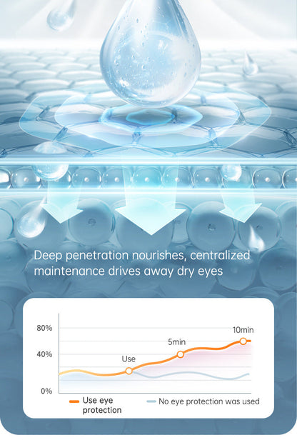 New Arrival Dry Eye Massage And Heating Steam Eye Massage Equipment Vibration Electric Eye Steam Massager