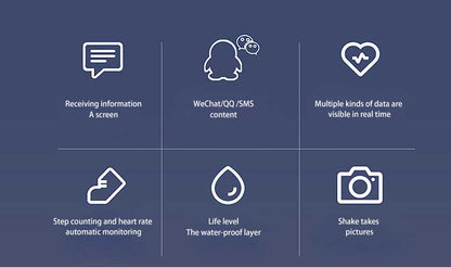 M5 Smart Band Fitness Tracker Smart Watch Sport Smart Bracelet Heart Rate Blood Pressure Smartband Monitor Health Wristband