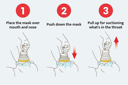 Vital capacity breathing trainer Choking emergency rescue breathing mask Choking Emergency Device