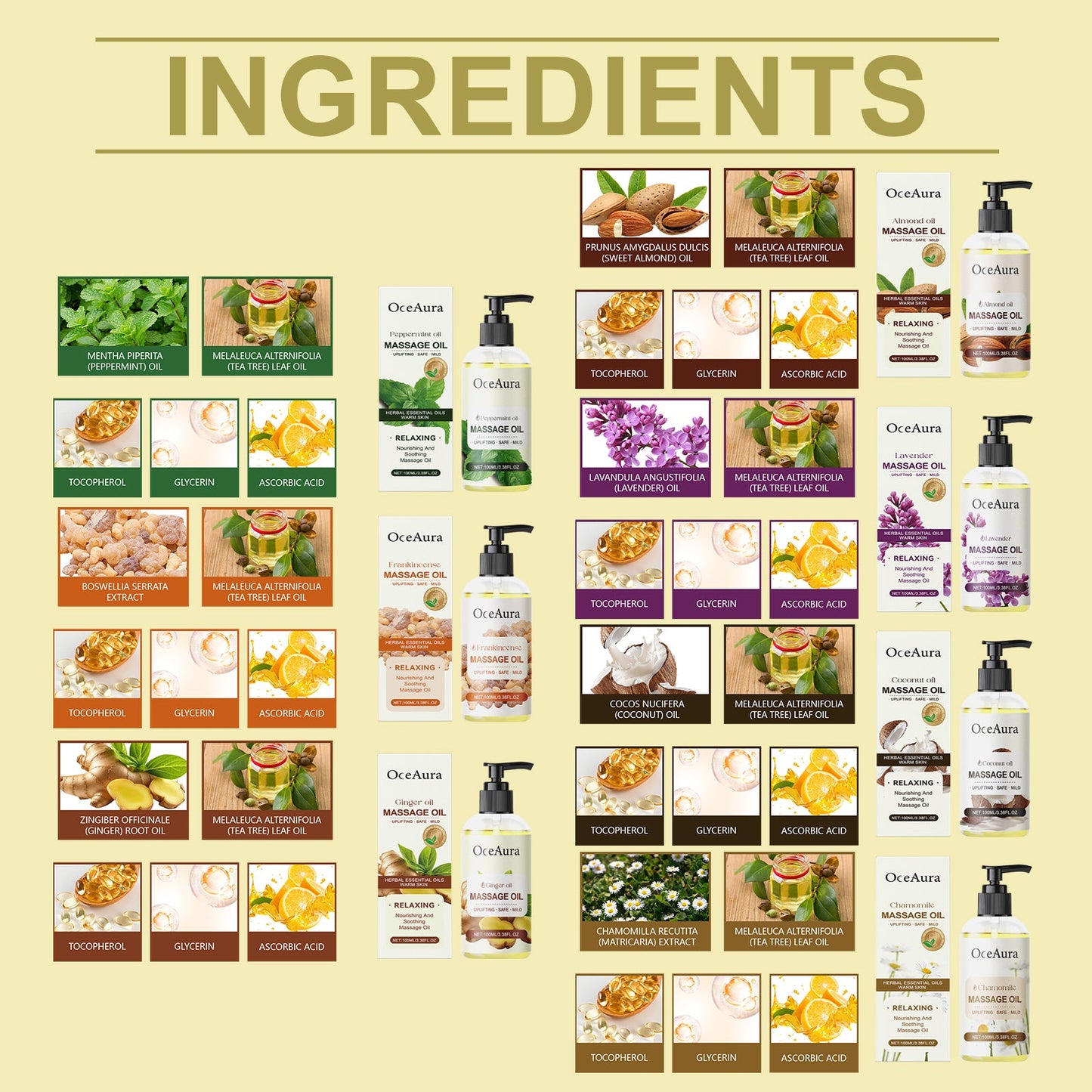 Plant Body Essential Oil (Ginger Oil), Hydrating And Moisturizing Body Moisturizing Massage Essential Oil