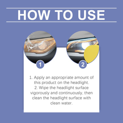 Car Headlight Repair Fluid Headlight Care Dust Removal Brightening Cleaning Decontamination Polishing Refurbishing Cleaner