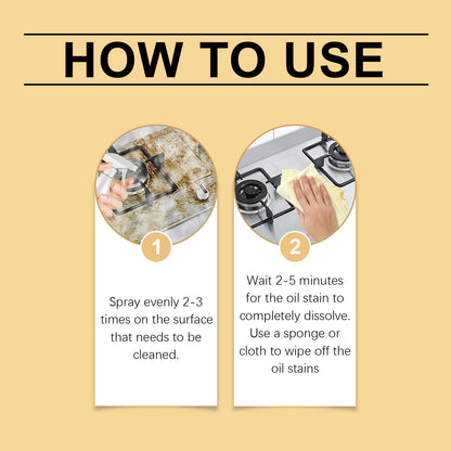 Multi-Purpose Foam Cleaner Cleans Grease And Dirt From Kitchen Countertops