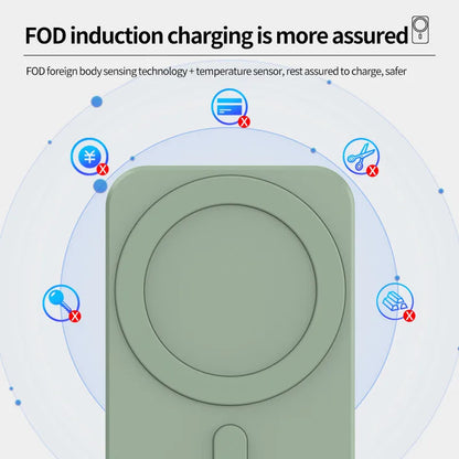 15w Magnetic Car Wireless Charger Phone Stand For Iphone 12 ProMax 12Mini Magsafe Car Holder